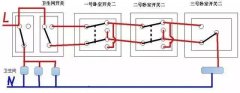电工小课堂 | 电气照明线路导线根